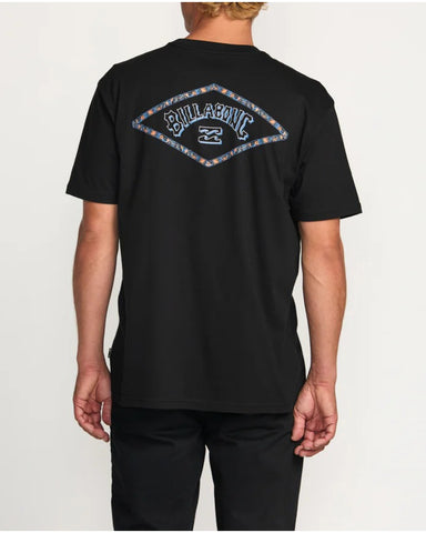 DIAMOND ARCH PREMIUM