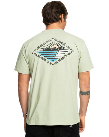 FUTURE ISLANDS SS