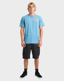 GROUND SWELLS SS