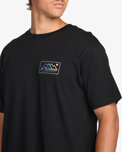RANGE ADIV