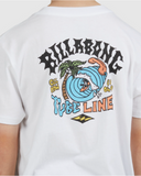 TUBE LINE SS
